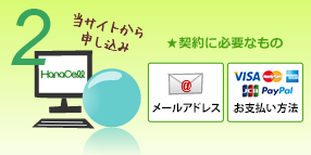 当WEBサイトから申込み