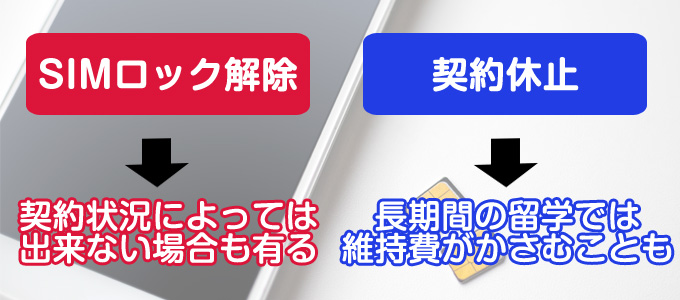 携帯電話の契約を休止状態にする