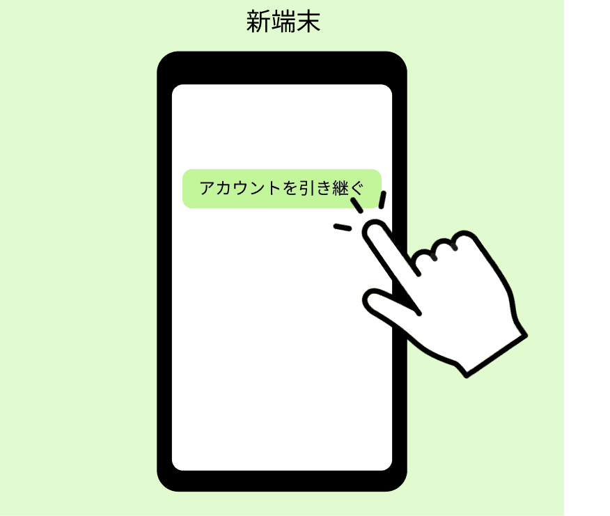 アカウントを持っているかを聞かれるため、「アカウントを引き継ぐ」を選択する